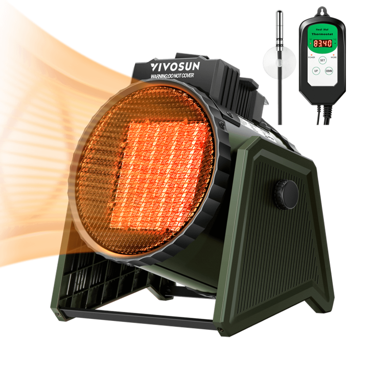 Vivosun Electric Heater